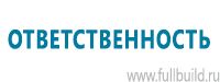 Стенды по первой медицинской помощи в Железногорске купить Магазин Охраны Труда fullBUILD